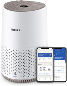 Philips Serie 600i AC0650/10 · Purificador de aire